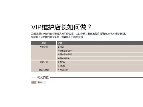 店长如何做VIP维护