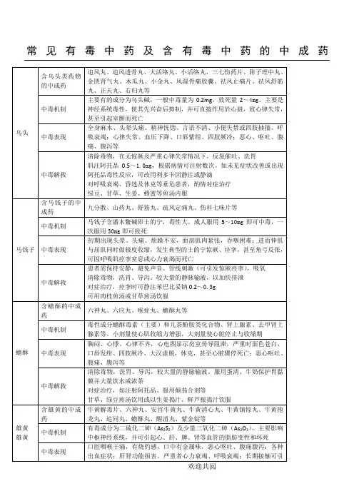 常见有毒中药及含毒中药的中成药