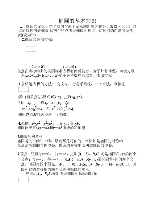 椭圆知识点归纳总结和经典    例题