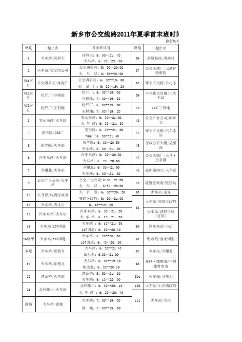 新乡市公交线路2011年夏季首末班时间表