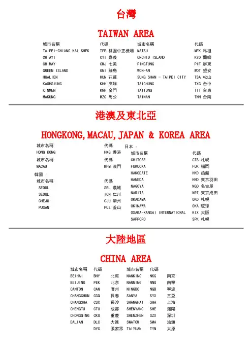 主要国际机场代码