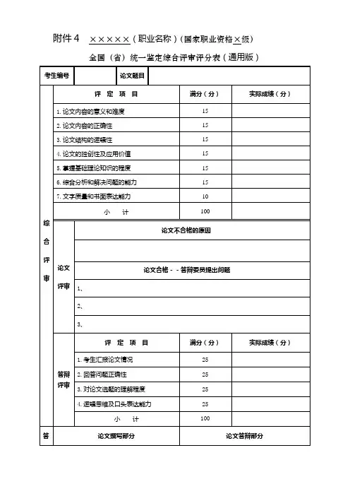 综合评审评分表
