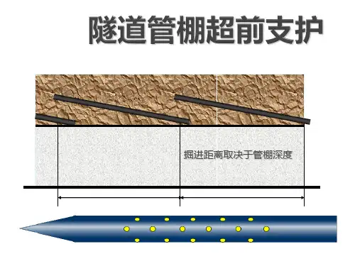 隧道工程管棚超前支护技术