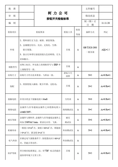 110920电源插座检验标准