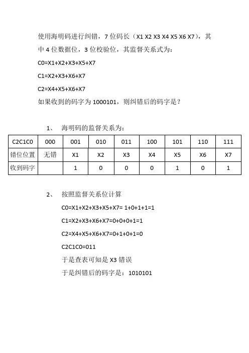 海明码进行纠错