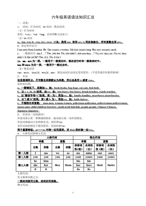六年级英语语法知识汇总