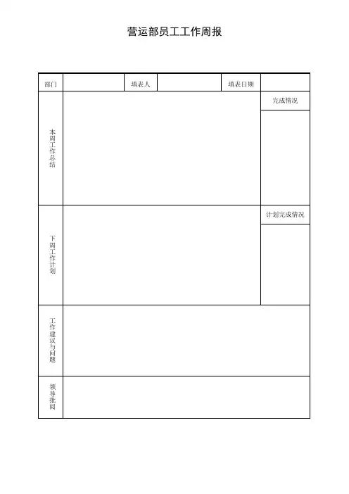 营运部工作周报模板