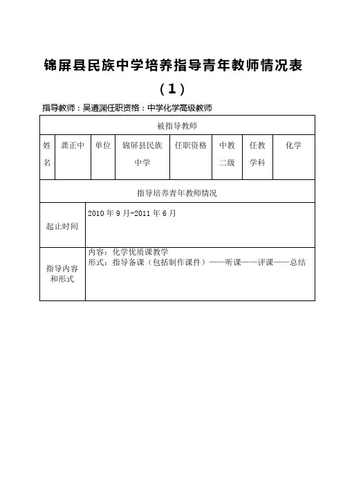 培养指导青年教师情况表
