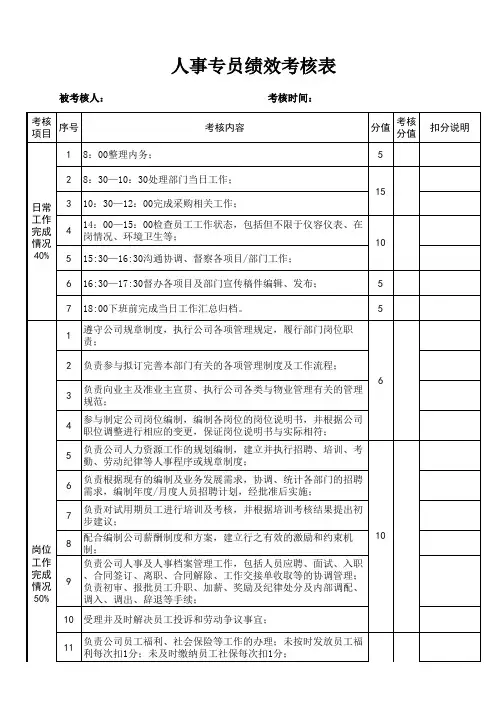 人事专员绩效考核表 2