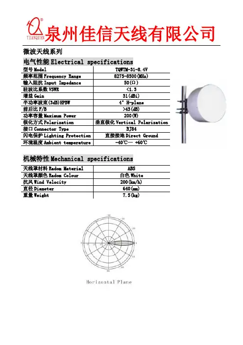 微波天线系列概要