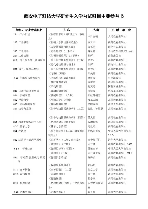 自-西安电子科技大学研究生入学考试科目主要参考书 