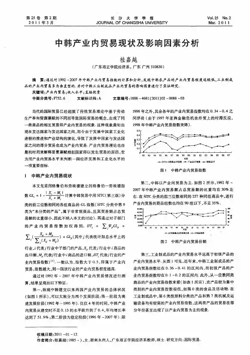 中韩产业内贸易现状及影响因素分析