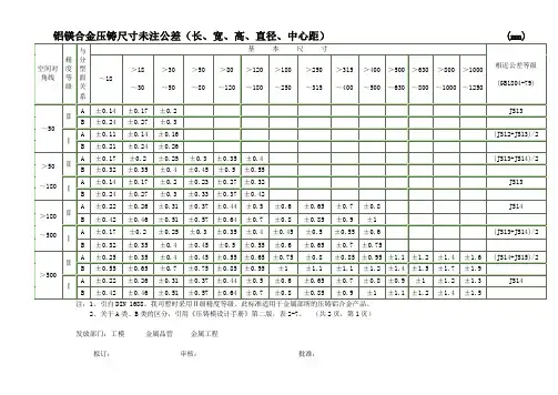 铝压铸件公差