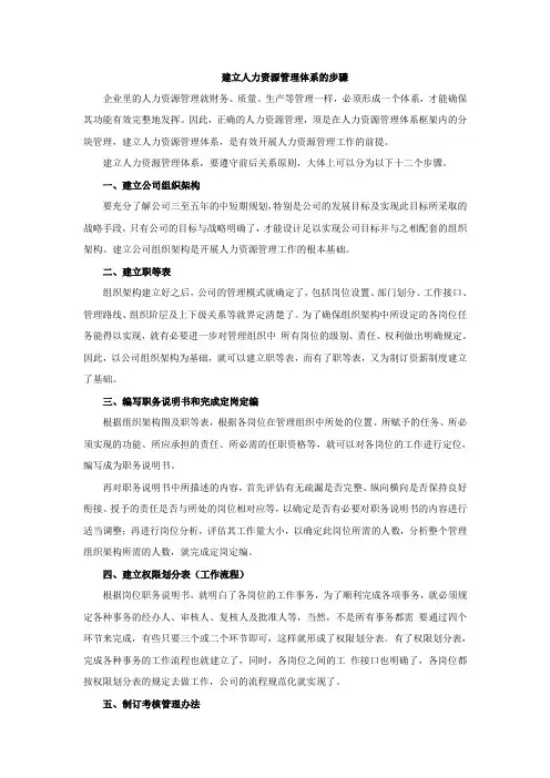 建立人力资源管理体系的步骤