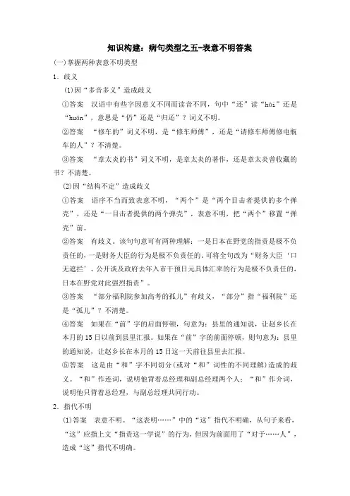 表意不明答案