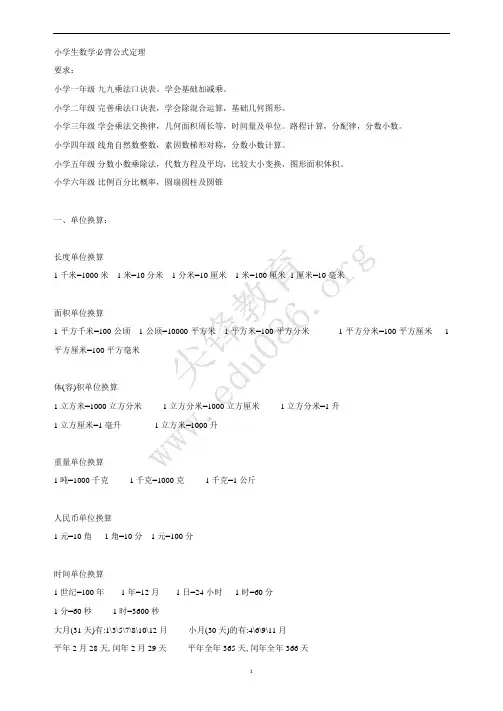 小学生数学必背公式定理
