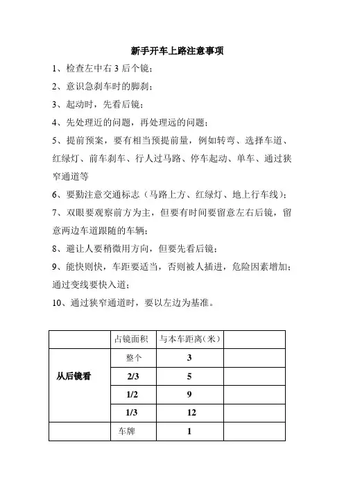 新手开车上路注意事项(附示意图)