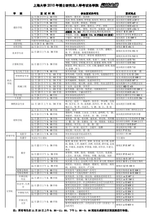 上大复试安排