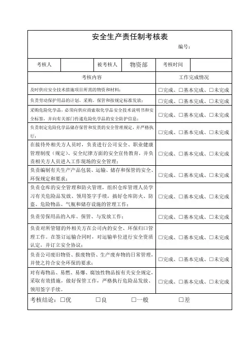 8.物资部安全生产责任制考核表