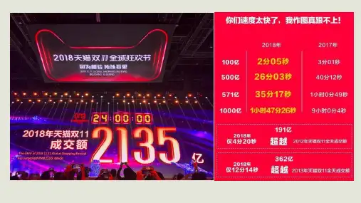 高中历史人教统编版选择性必修3 第10课 近代以来世界贸易与文化交流的扩展 教学课件(共44张PPT)