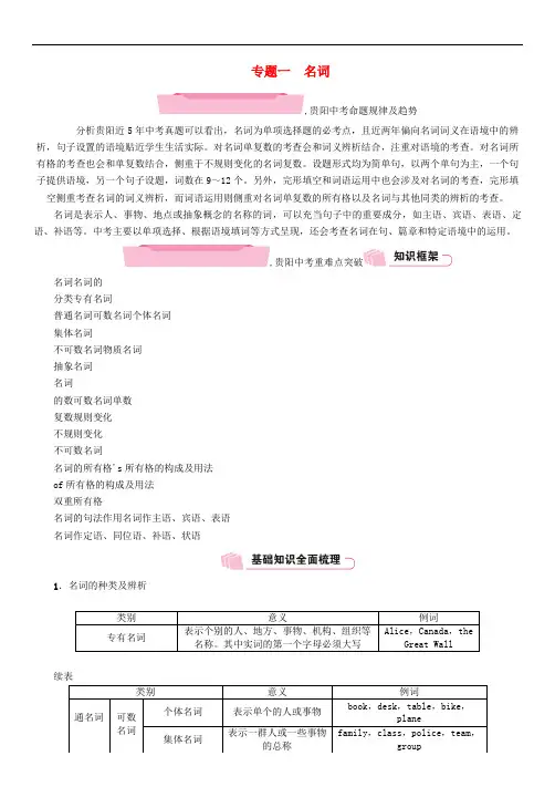 【初中英语】2018年中考英语总复习第二部分语法专题突破篇专题1-15试题(15份) 通用6