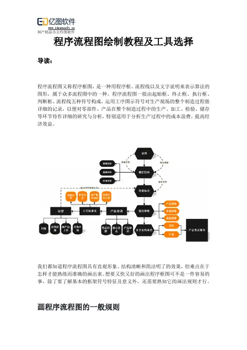 程序流程图绘制教程及工具选择