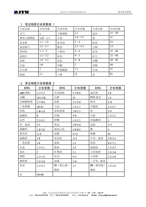 常见物质介电常数表