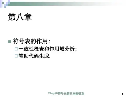 Chapt8符号表