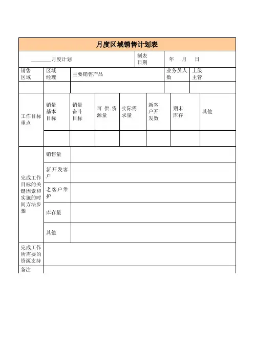 销售区域营销工作月度计划表