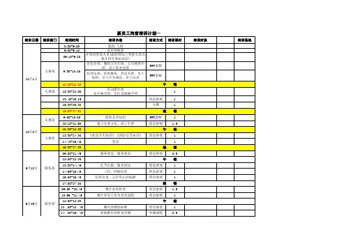 新员工岗前培训计划