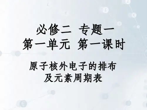 核外电子排布-元素周期表ppt课件