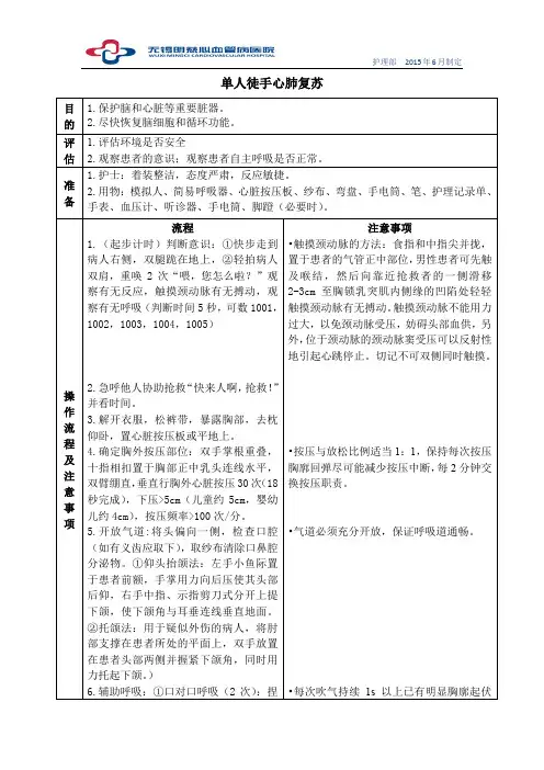 心肺复苏操作流程及评分标准 3