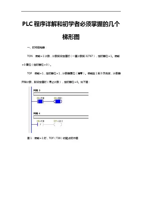 PLC程序详解和初学者必须掌握的几个梯形图