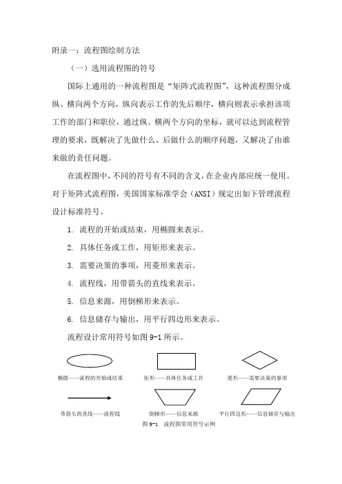 流程图绘制方法