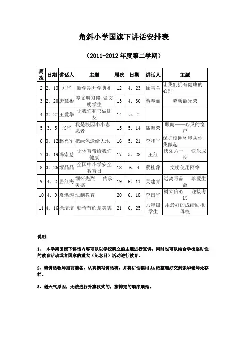 2012春季国旗下讲话安排表