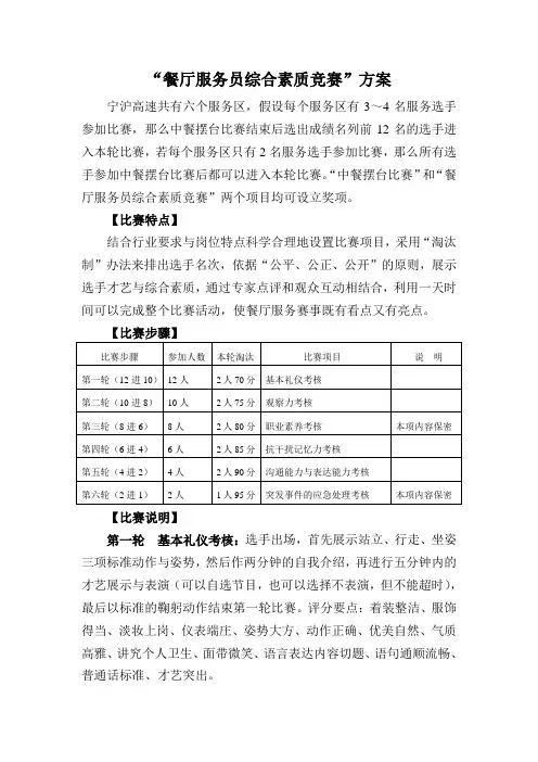 餐厅服务员综合素质竞赛方案