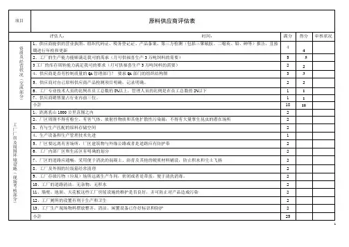 新供应商评估表 2
