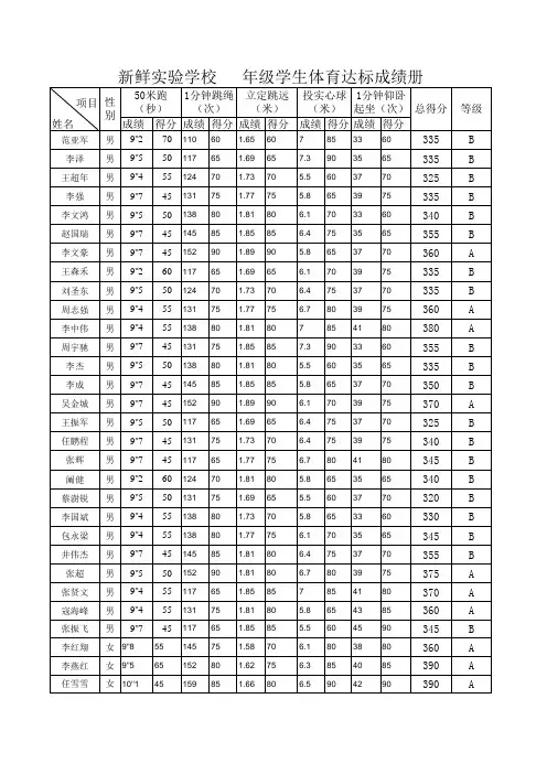 四年级体育达标成绩成绩
