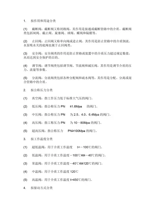 阀门分类、用途