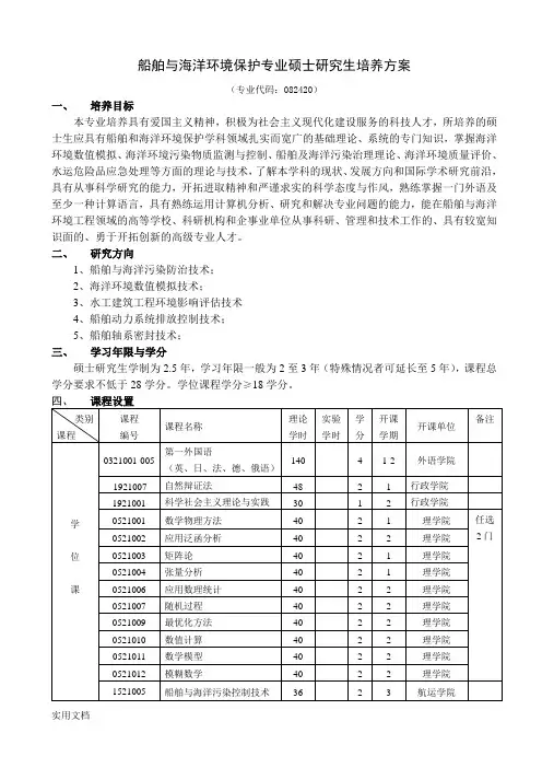 船舶与海洋环境保护专业培养方案