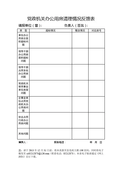 党政机关办公用房清理情况反馈表