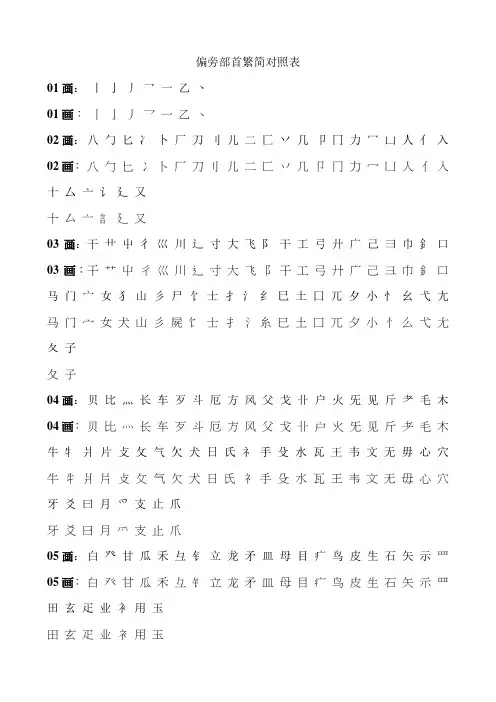 偏旁部首繁简对照表