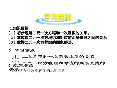 八年级数学(二元一次方程与一次函数)优秀课件