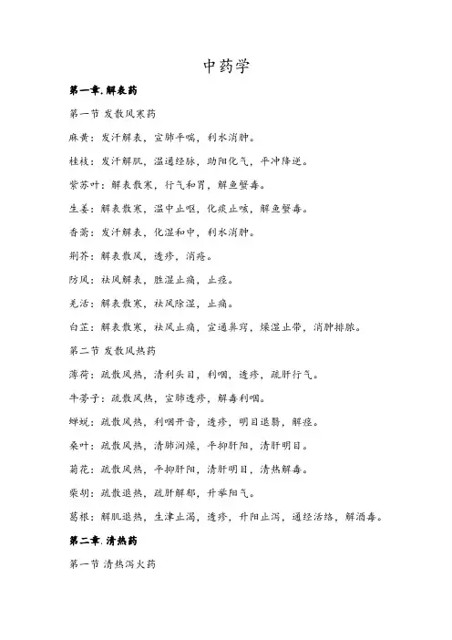 中药学重点药