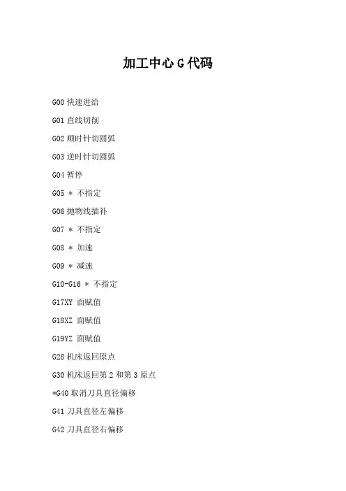 加工中心代码