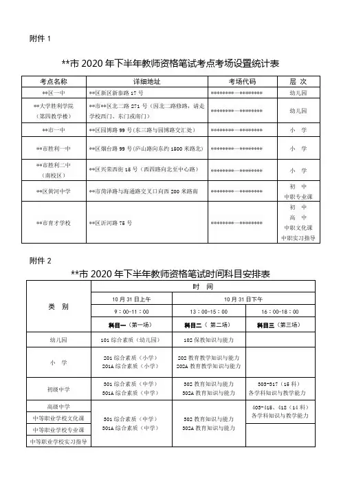 XX市2020年下半年教师资格笔试考点考场设置统计表【模板】
