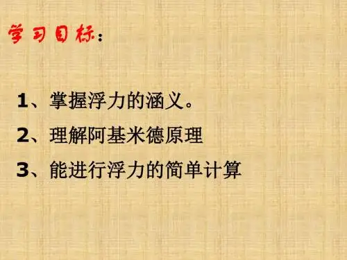 浙教版浮力练习题阿基米德原理应用学习课件PPT