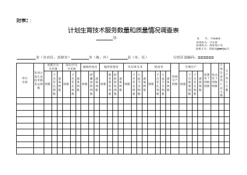 计划生育技术服务数量和质量情况调查表
