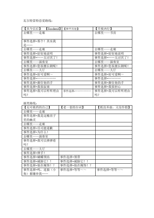 风闻小镇的伯爵大人攻略