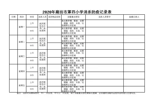 (消杀组专用)四小消杀防疫记录表